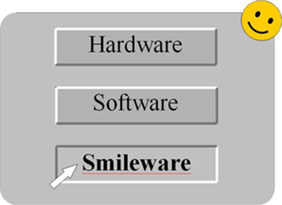 Smileware-Logo